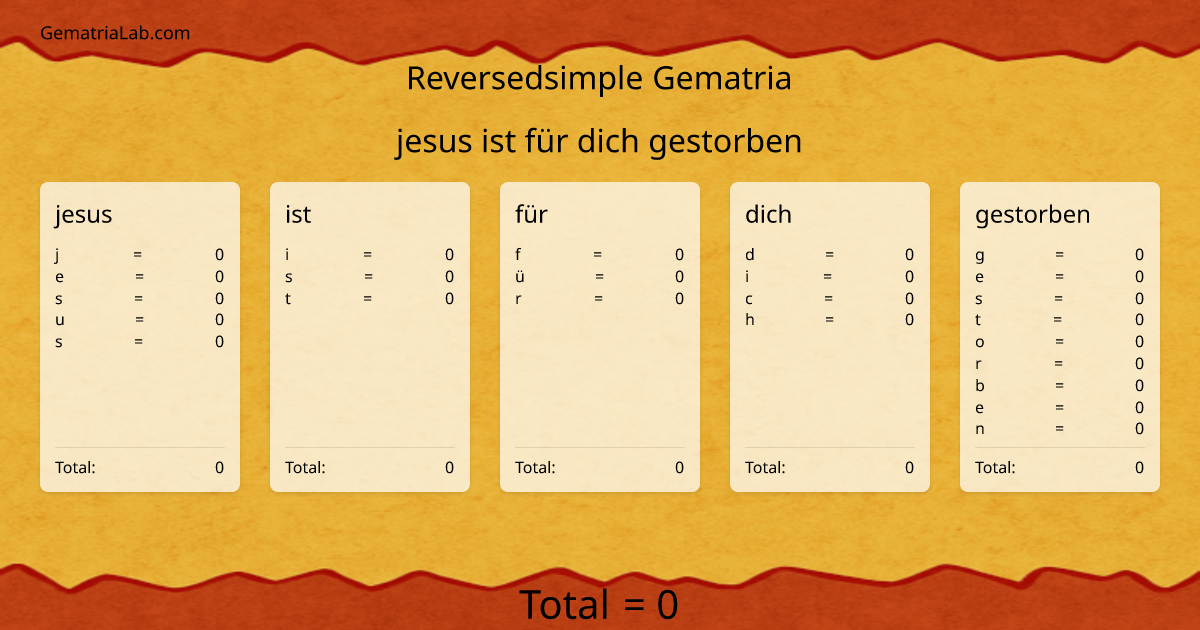 jesus ist für dich gestorben in reversedsimple Gematria